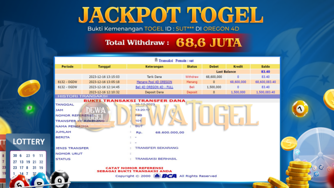 DWT JP TOGEL PAGI 1